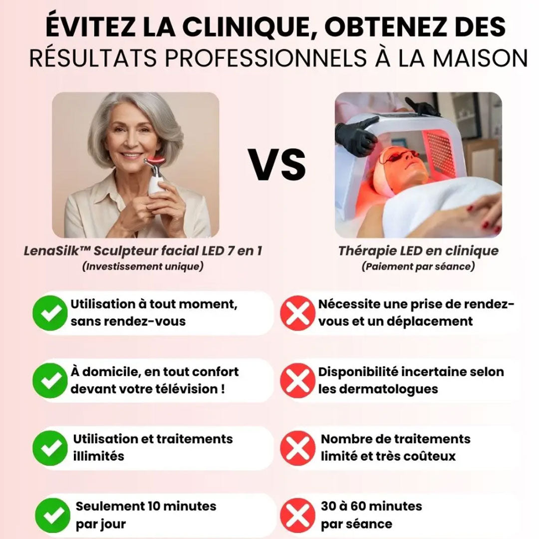 LenaSilk : Sculpteur facial LED 7 en 1