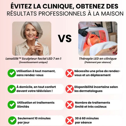 LenaSilk : Sculpteur facial LED 7 en 1