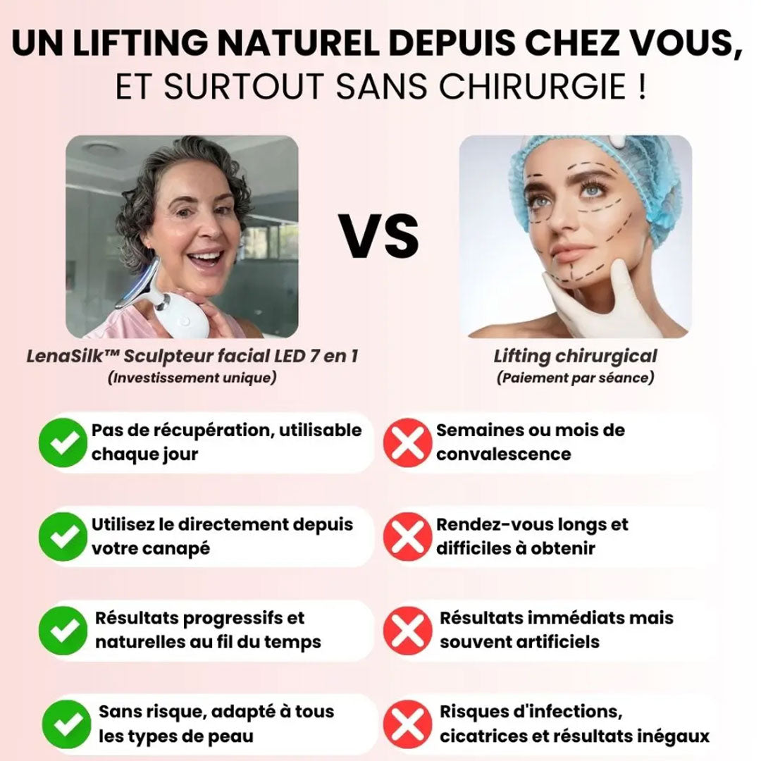 LenaSilk : Sculpteur facial LED 7 en 1