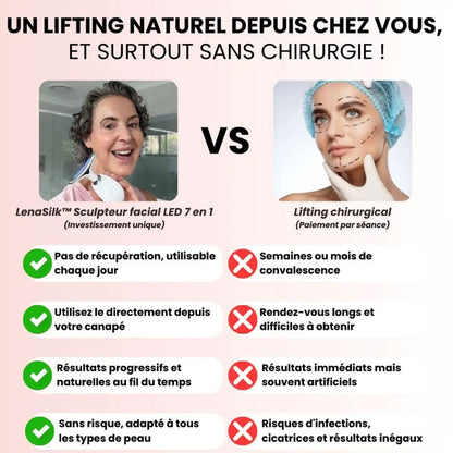 LenaSilk : Sculpteur facial LED 7 en 1