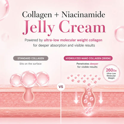 Medicube Collagen Jelly Cream 50ml FREE
