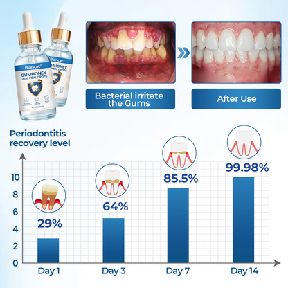 GumHoney Oral Repair Drops