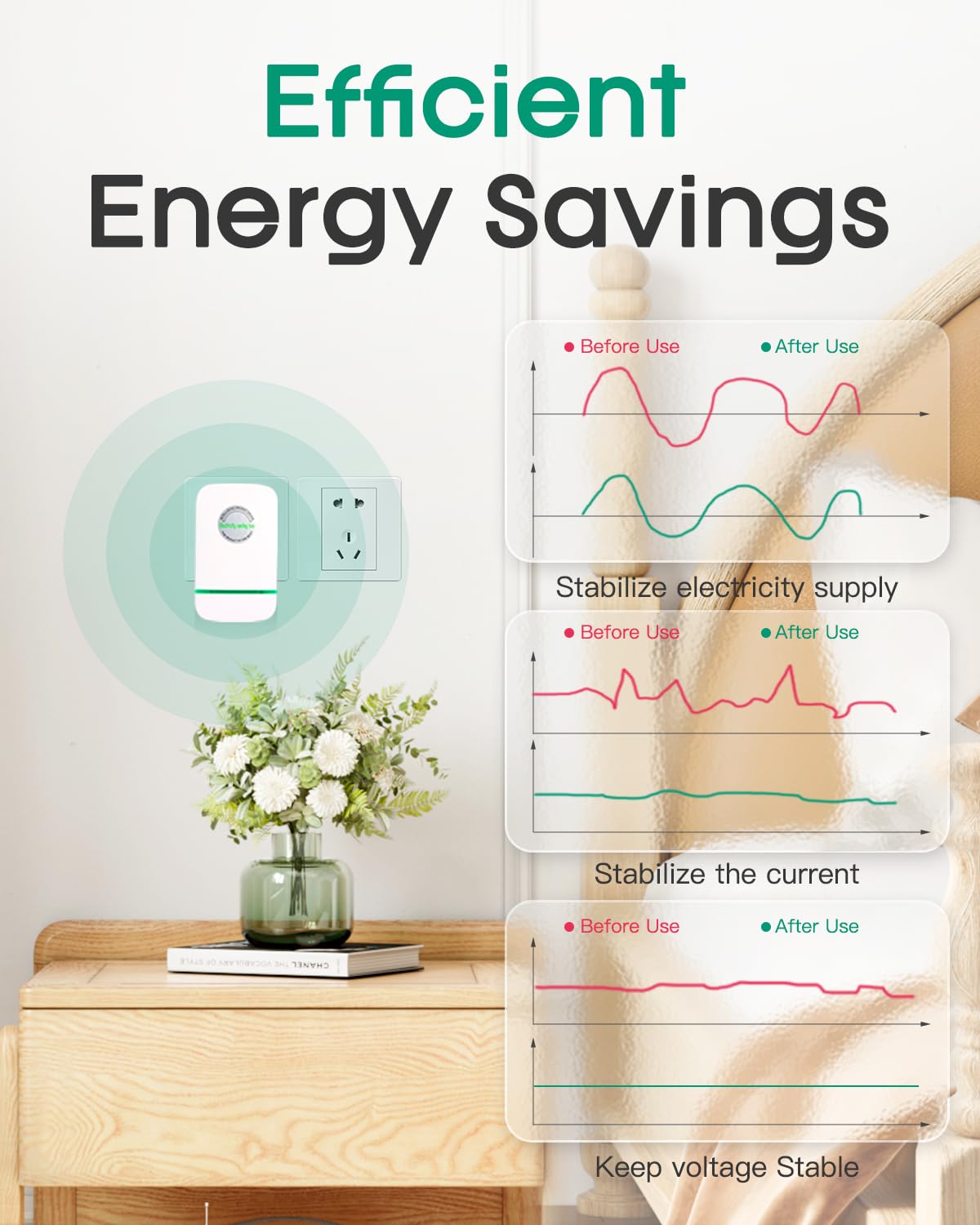 Stopwatt SmartPlug Device, Stop Watt Device Plug-in for Home & Office US Plug 90V-250V 30KW 4 Pack