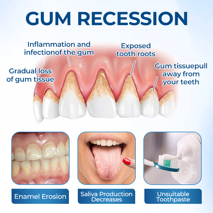 GumHoney Oral Repair Drops