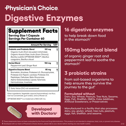 Digestive Enzymes