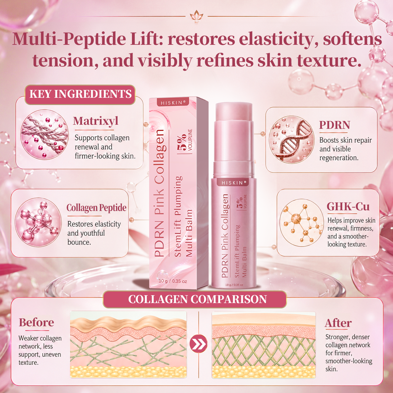 2𝐇𝐈𝐒𝐊𝐈𝐍® 𝐏𝐃𝐑𝐍 𝐏𝐢𝐧𝐤 𝐂𝐨𝐥𝐥𝐚𝐠𝐞𝐧 𝐒𝐭𝐞𝐦𝐋𝐢𝐟𝐭 𝐏𝐥𝐮𝐦𝐩𝐢𝐧𝐠 𝐌𝐮𝐥𝐭𝐢 𝐁𝐚𝐥𝐦 𝐟𝐨𝐫 𝐔𝐧𝐝𝐞𝐫-𝐄𝐲𝐞𝐬, 𝐍𝐞𝐜𝐤, 𝐅𝐨𝐫𝐞𝐡𝐞𝐚𝐝, 𝐒𝐦𝐢𝐥𝐞 𝐋𝐢𝐧𝐞𝐬,𝐅𝐢𝐫𝐦𝐢𝐧𝐠, 𝐋𝐢𝐟𝐭𝐢𝐧𝐠, 𝐅𝐮𝐥𝐥𝐞𝐫-𝐋𝐨𝐨𝐤𝐢𝐧𝐠 𝐂𝐮𝐫𝐯𝐞𝐬 & 𝐒𝐤𝐢𝐧 𝐂𝐨𝐦𝐟𝐨𝐫𝐭